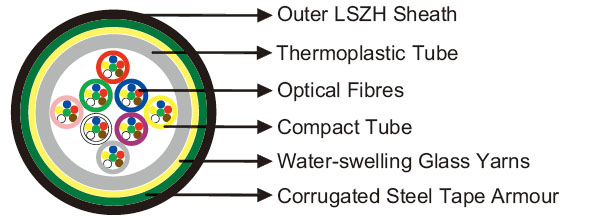 Click to view the big picture